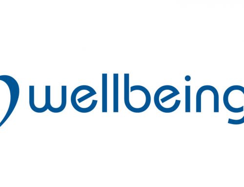 Wellbeings Logo